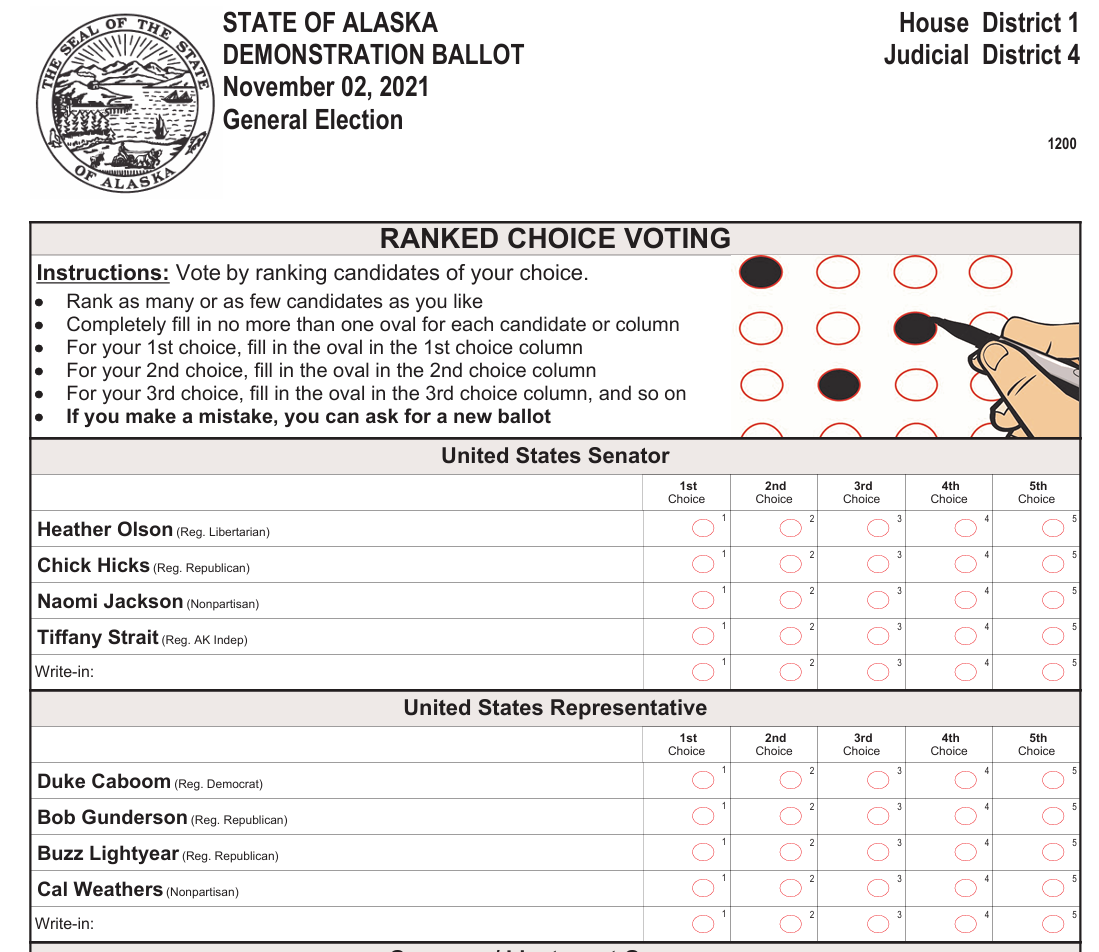 Actual Alaska ballot snippet