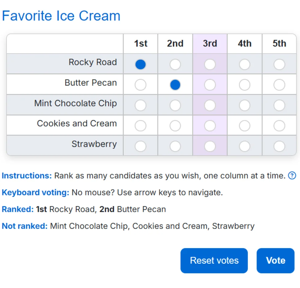Grid ballot with highlighted column and dynamic instructions