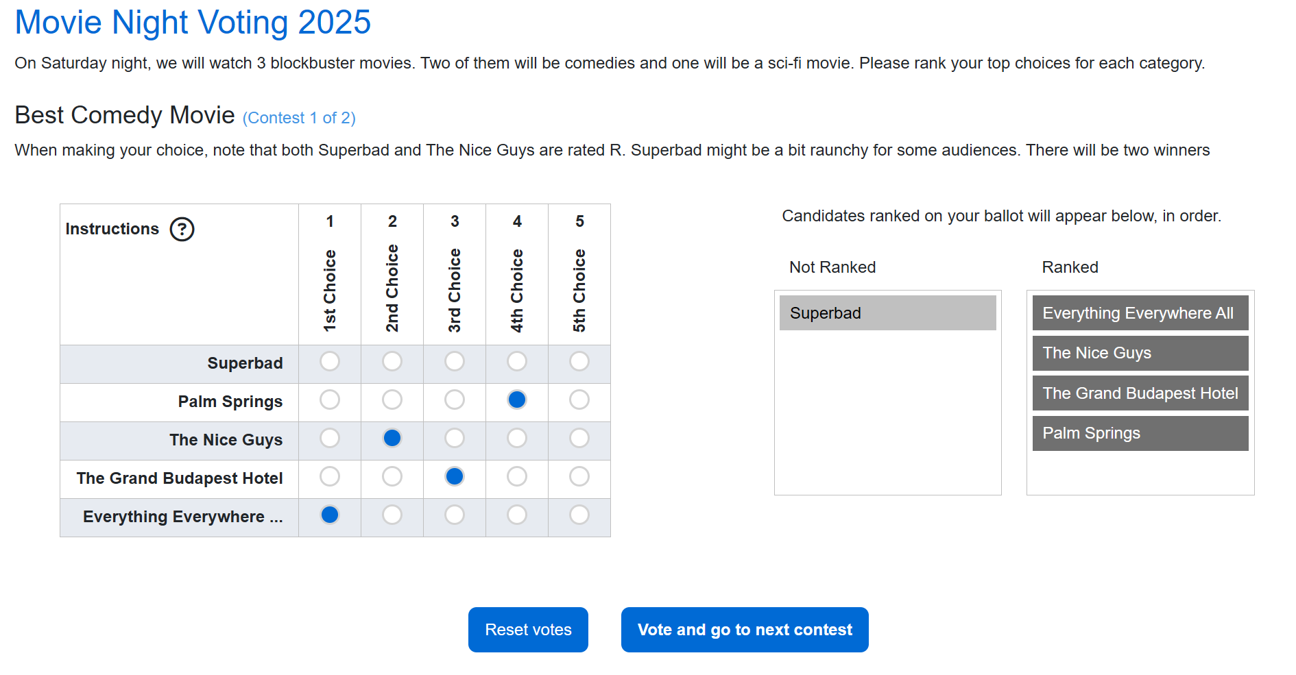 Contest descriptions feature screenshot