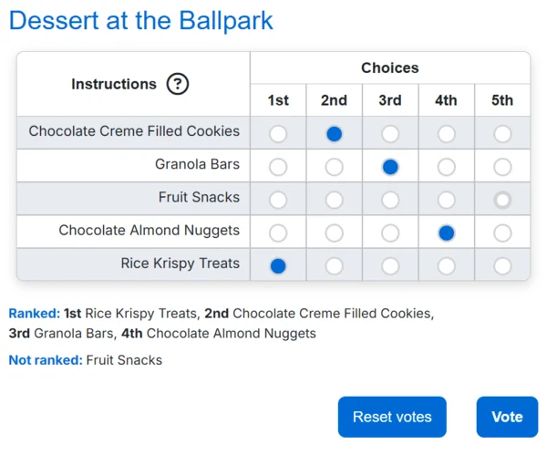 New compact ballot design screenshot