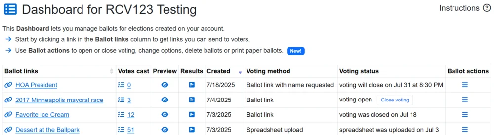 New dashboard design with Ballot actions screenshot