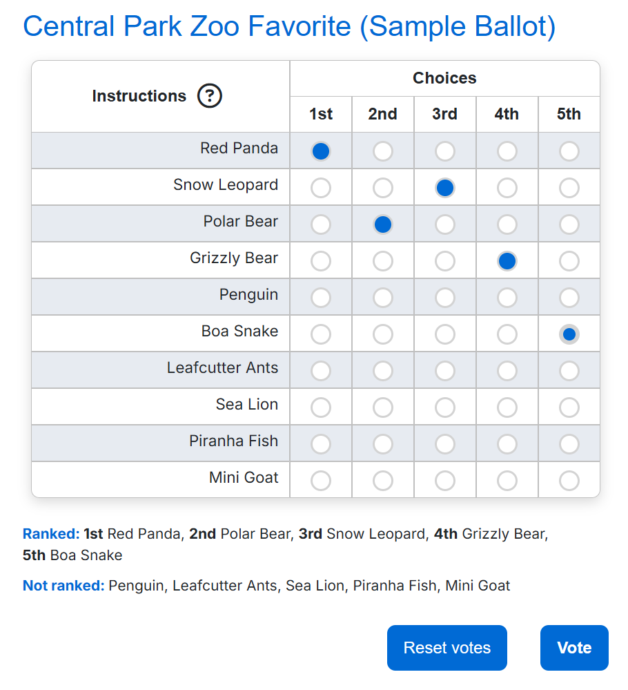Favorite Alaska wild animal sample ballot screenshot